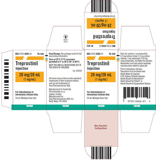 Treprostinil Injection 1mg/mL Multiple-Dose Vial 20 mL