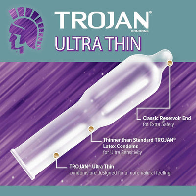 Trojan Ultra Thin Condoms, Lubricated 3-Pack