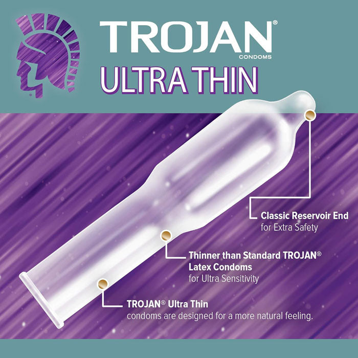 Trojan Ultra Thin Condoms, Lubricated 3-Pack