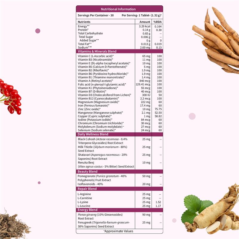 True Vitamin Women: Multivitamin Tablets For Women