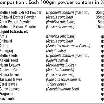 Herbal Hills Kesho Forte Hair Mask Powder