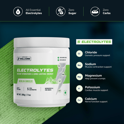 Wellcore - Electrolytes | Berlin Breeze | 200g, 40 Servings
