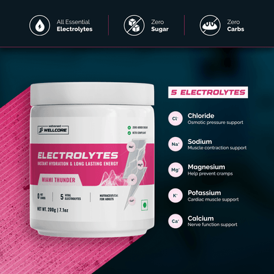 Wellcore - Electrolytes | Miami Thunder
