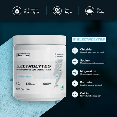 Wellcore - Unflavoured Electrolytes | 2x200g, 57 Servings