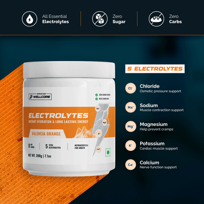 Wellcore - Electrolytes  - Orange - Zero Sugar Electrolyte Powder
