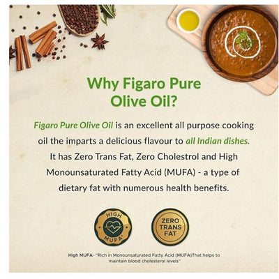Figaro Olive Oil
