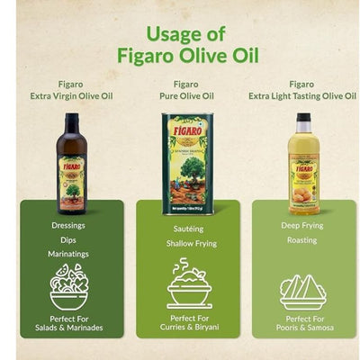 Figaro Olive Oil