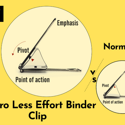 BRUSTRO Assorted Clip Box | Includes 120 Paper Clips-28mm & 56 Binder Clips (25mm- 6 pcs| 19mm- 15 pcs| 15mm- 35pcs) | Home, Office, Stationery use, Ideal for Students and Adults, Reusable, Flexible