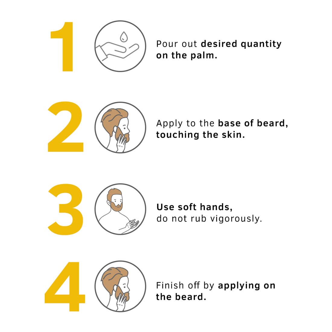 Ustraa Beard Growth Oil Advanced - 60 ml