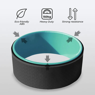 Yoga ring deps