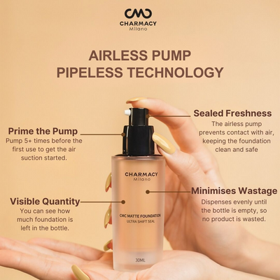 Charmacy Milano CMC Matte Foundation - 03