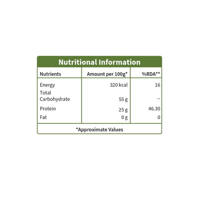 Organic Wheatgrass Powder for Improved Immunity & Digestion