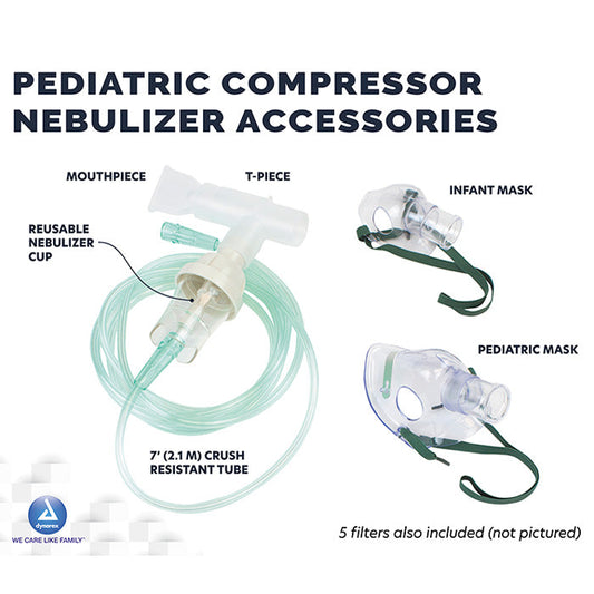Penguin Pediatric Nebulizer Machine Compressor with Mask and Tubing