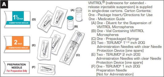 Naltrexone Extended-Release injectable Suspension 380 mg Vivitrol (RX)