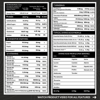 Carbamide Forte Whey Isolate Matrix Protein Powder - 1kg - Cookies and Cream Flavour