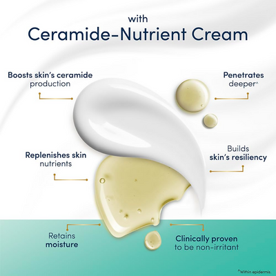 Dove Advanced Sensitive Care Bar With Ceramide And Nutrient Cream