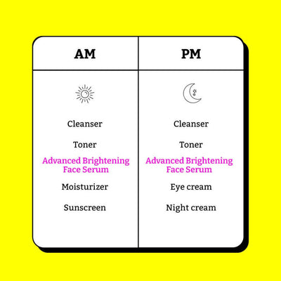 Chemist at Play 10% Vitamin C Skin Brightening Face Serum For Glowing, Radiant Skin