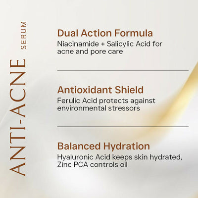 Flawora Anti Acne Serum to reduce Blackheads Open Pores, Excess Oil & Bumpy Texture