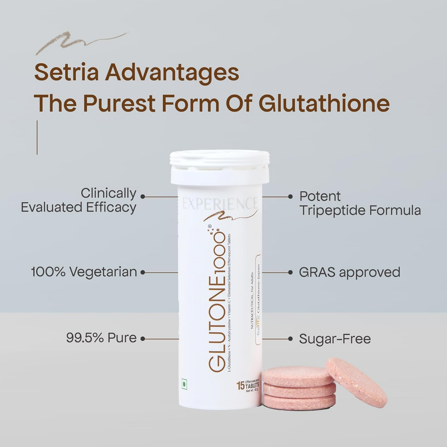 Glutone 1000 Setria L-Glutathione Effervescent Tablets – Himkhand
