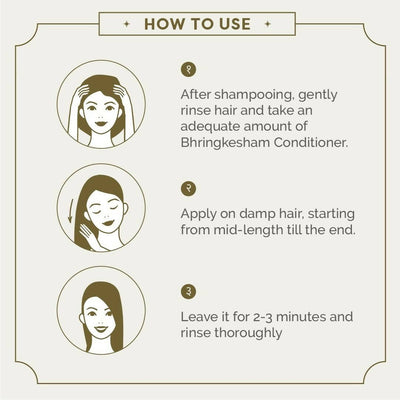 Ayuga 1% Bhringkesham Hair Fall Control Conditioner