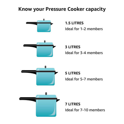Hawkins Futura Hard Anodised Aluminium Induction Pressure Cooker (Inner Lid)