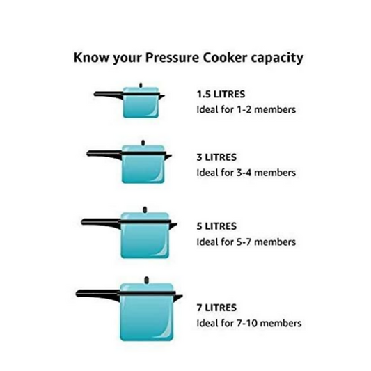 Black liger Protege Safety Valve for Pressure Cooker - Ideal for Prestige/Pigeon & Similar Brands (Set of 5)