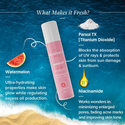 Aqualogica Radiance Sunscreen + Illuminate Oil Free Moisturiser Combo