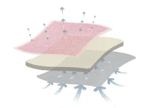 Allevyn™ Life Silicone Gel Adhesive Foam Border Dressings, 10/bx