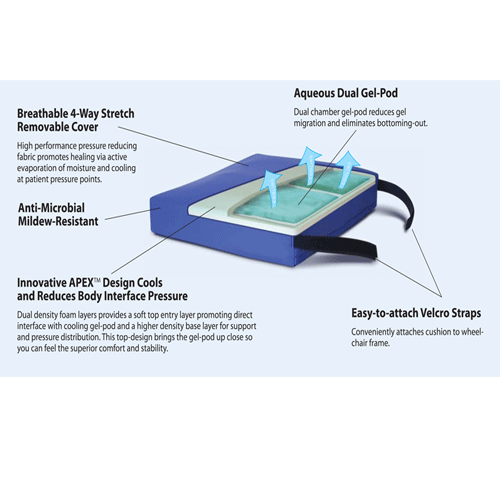 APEX Dual Pod Chamber Gel Wheelchair Cushion