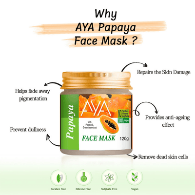 AYA Papaya Face Mask