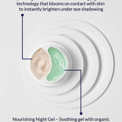 Avon Anew Brightening Dual Eye System