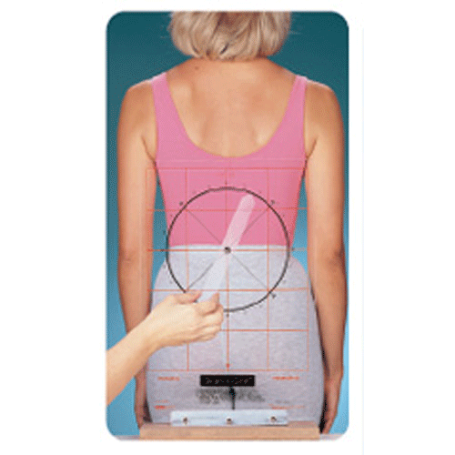 Baseline Posture Evaluation Kit