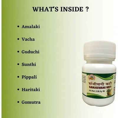 Hass Sanjeevani Vati