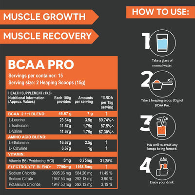 Carbamide Forte BCAA Powder 5000mg | BCAA Supplement For Women & Men Muscle Growth | BCAA Pre Workout & BCAA Intra Workout Supplement For Muscle Recovery | BCAA Orange Flavour - 210g Powder