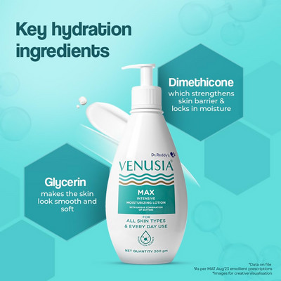 Dr. Reddy's Venusia Max Intensive Moisturizing Lotion