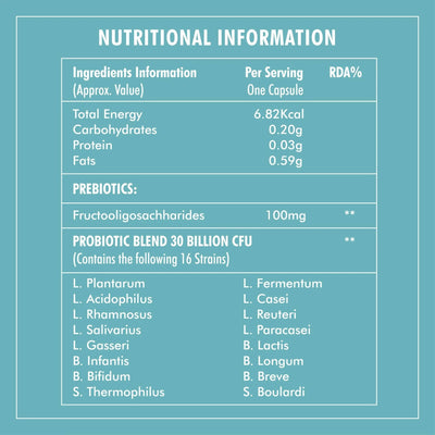 Boldfit Pro Biotics Capsules