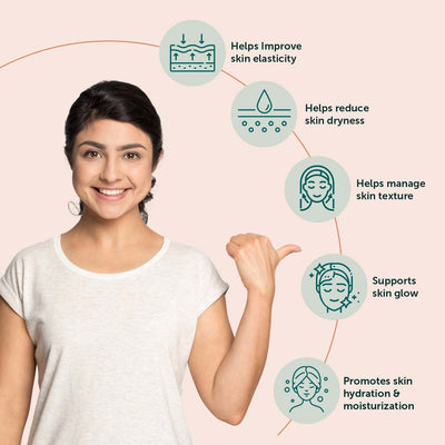 Skin Glow Collagen Powder for Glowing Skin