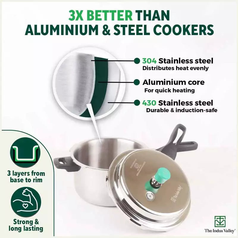 2L+3L RapidCuk Tri-ply Stainless Steel Pressure Cooker Combo+ Free ₹600 Wood Chopping Board, 5Yr Warranty, ISI Certified, Premium Quality, 3 Layer Thick Body, Induction & Gas