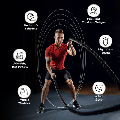 T7 Test-On: Ayurvedic Testosterone Booster for Men