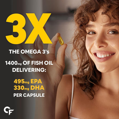 Carbamide Forte Triple Strength Fish Oil 1400mg with Omega 3 900mg for Men & Women - Softgel Capsules 90 Count