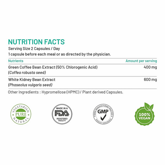 Bliss Welness Green Coffee Bean Extract White Kidney Bean Extract Capsules