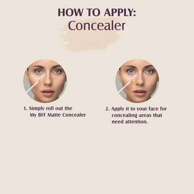 Glam21 My BFF Matte Liquid Concealer For All Skin Tone Matte Finish - Fair