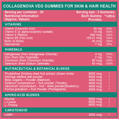Carbamide Forte Veg Collagen Support Gummies, 60 Gummies | Collagen Supplements for Women & Men for Skin & Hair - Mango Flavour, 250 Grams, 60 Servings