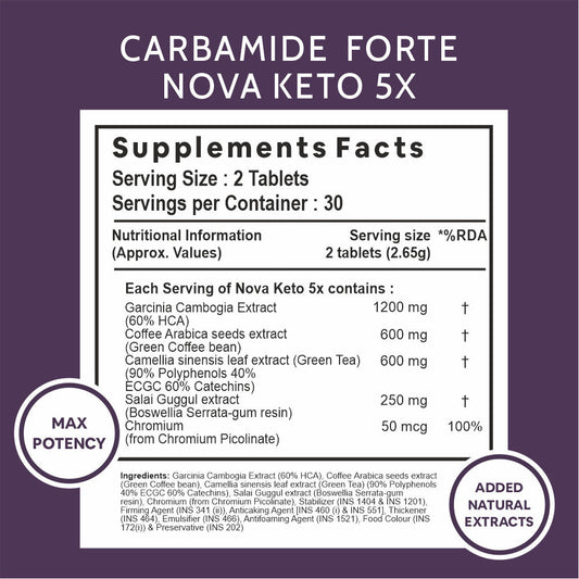 Carbamide Forte Keto Fat Burner & Natural Weight Loss Supplement For Women And Men 2650.05mg with Garcinia Cambogia & 4 more Ingredients - 60 Veg Tablets