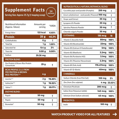 Carbamide Forte Plant Protein Powder - Plant Based Protein Powder with Multivitamin, Minerals, Superfoods, Pea Protein, Digestive Enzymes | Plant Protein Powder - Belgian Chocolate Flavour - 500g
