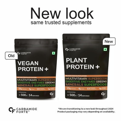 Carbamide Forte Plant Protein Powder - Plant Based Protein Powder with Multivitamin, Minerals, Superfoods, Pea Protein, Digestive Enzymes | Plant Protein Powder - Belgian Chocolate Flavour - 500g