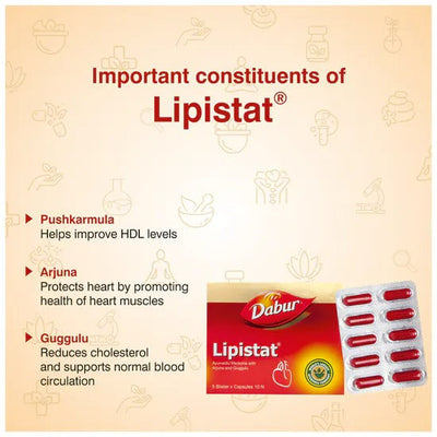 Dabur Lipistat