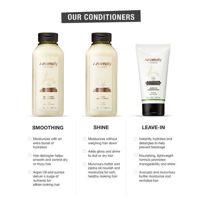 Anomaly by Priyanka Chopra Shine Conditioner With Murumuru Butter & Jojoba Oil, Boost Shine