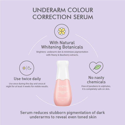 Dot & Key Underarm Color Correction Serum