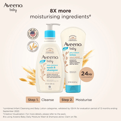 Aveeno Baby Daily Moisture Wash & Shampoo - Natural Oat Gentle Cleanser For Hair, Sensitive Body Skin